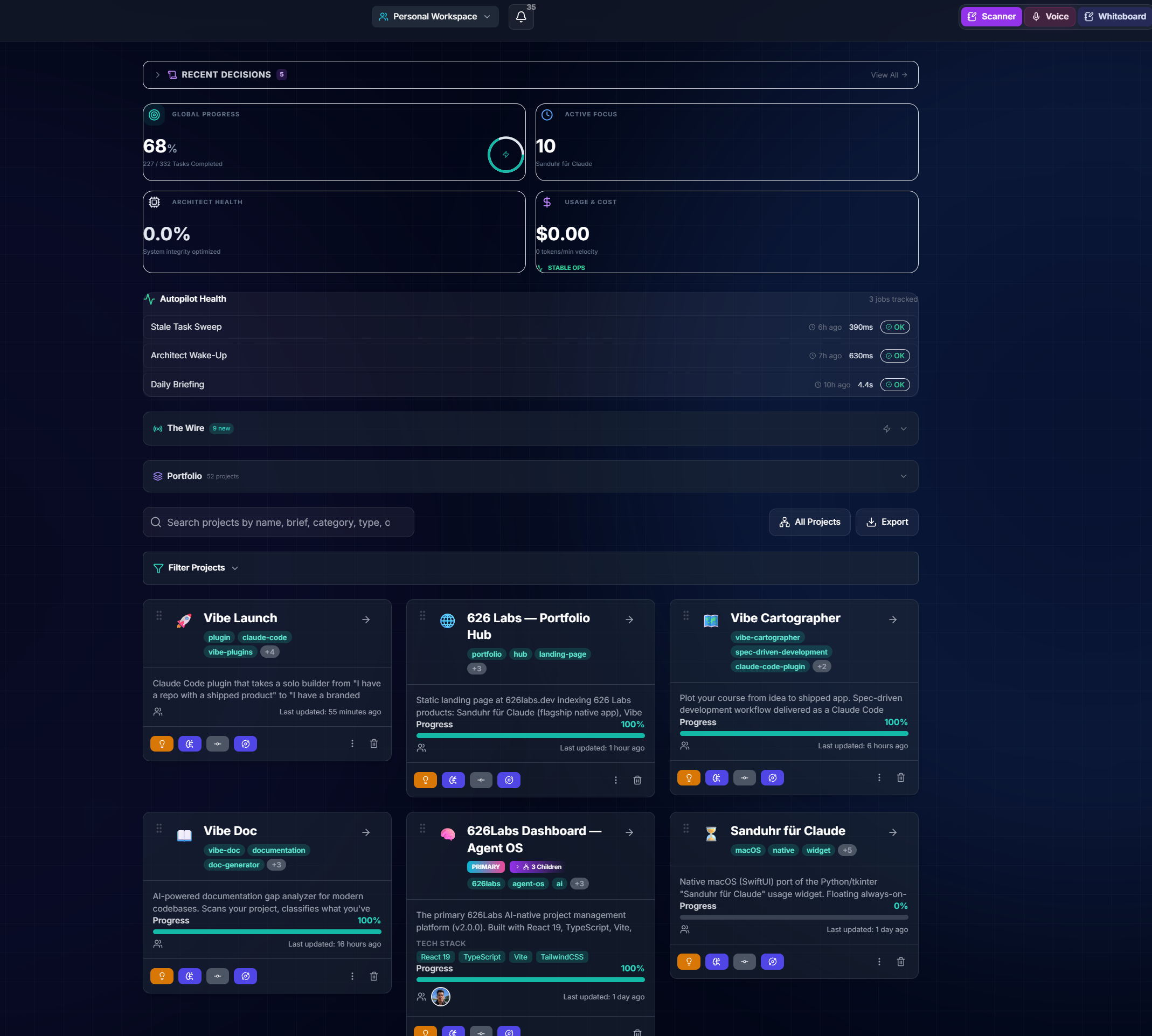 The Lab Dashboard — project list with live health, recent decisions, and autopilot status.