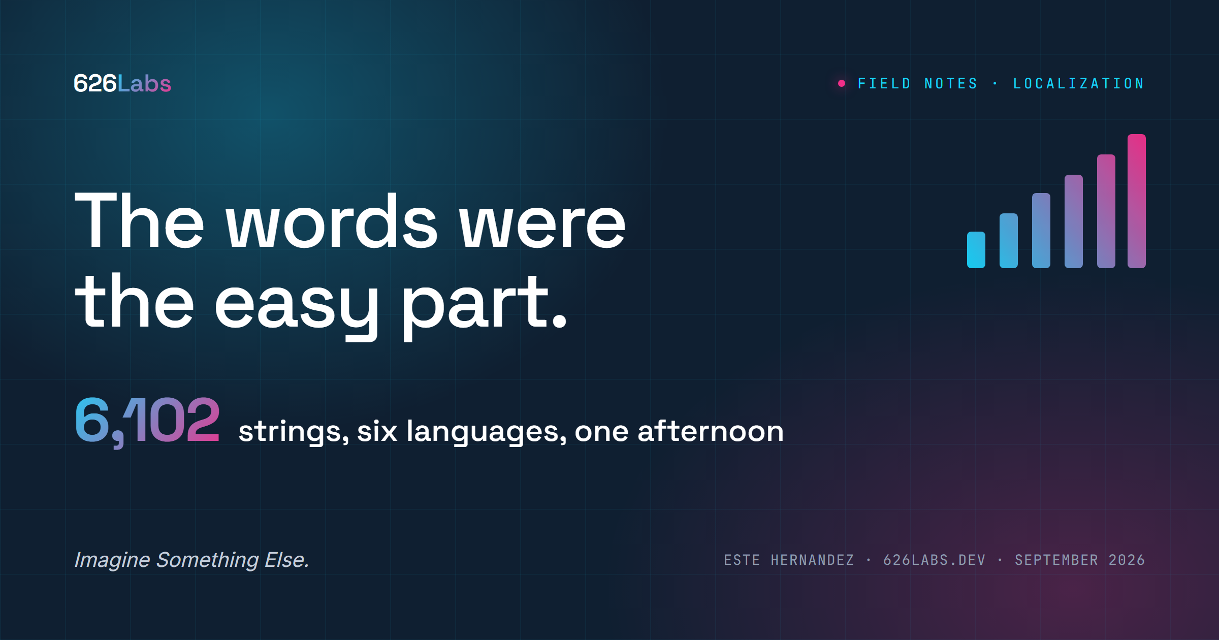 The words were the easy part. 6,102 strings, six languages, one afternoon.