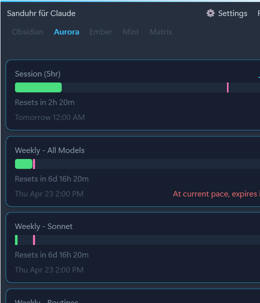 Aurora theme