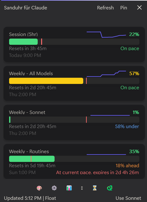 Sanduhr expanded view: Session, Weekly All Models, Weekly Sonnet, and Weekly Routines trackers with pace markers and sparklines