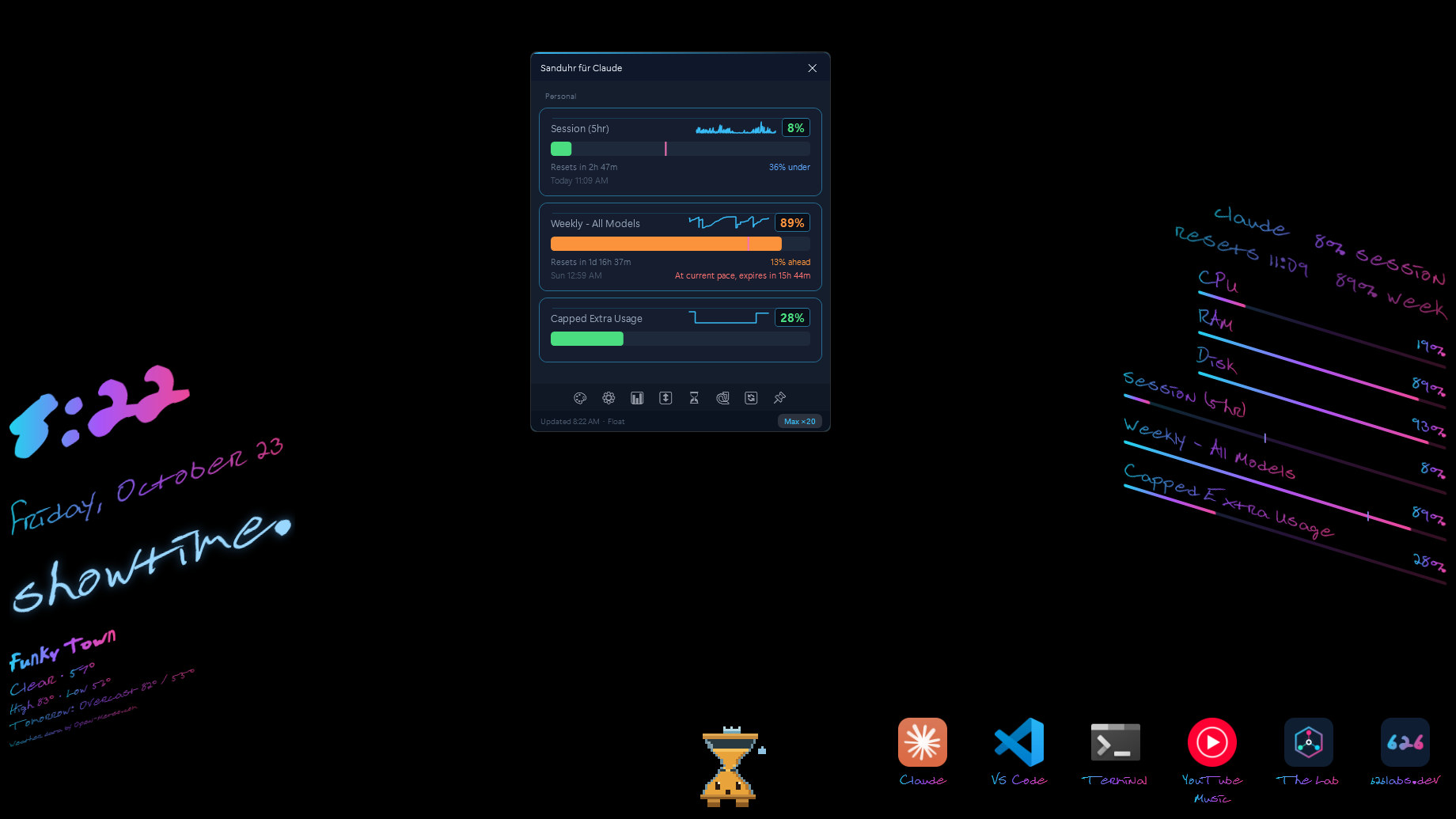 A Desk folded around the widget on a black desktop. The left face is slanted up 17 degrees: the time 8:22, Friday, October 23, a message reading showtime., and the weather as Funky Town with its forecast. The right face is slanted the other way, down 17 degrees: a summary line reading claude 8% session, resets 11:09 and 89% week, slim bars for CPU, RAM and Disk, and slim limit bars for Session (5hr), Weekly - All Models and Capped Extra Usage with pace marks. Between them the widget at 8%, 89% and 28%, with the pixel hourglass and the six Launcher buttons along the bottom