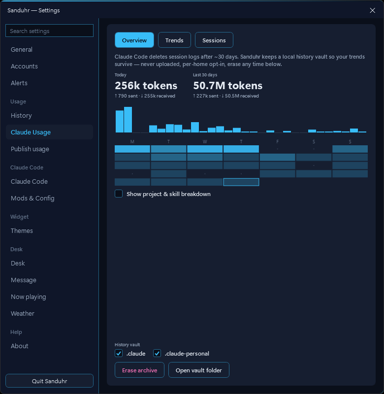 Sanduhr Settings, Claude Usage: 256k tokens today and 50.7M over the last 30 days with sent and received splits, a daily bar chart, a weekday heatmap, a project and skill breakdown checkbox, and a History vault with .claude and .claude-personal ticked, Erase archive and Open vault folder buttons