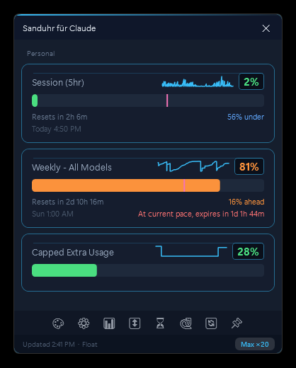 The Sanduhr widget on Windows in the Aurora theme: Session (5hr) at 2% with a sparkline, 56% under pace; Weekly All Models at 81% with a pace mark, 16% ahead, and a note that at the current pace it expires in 1d 1h 44m; Capped Extra Usage at 28%; a row of tool icons and a Max x20 chip below