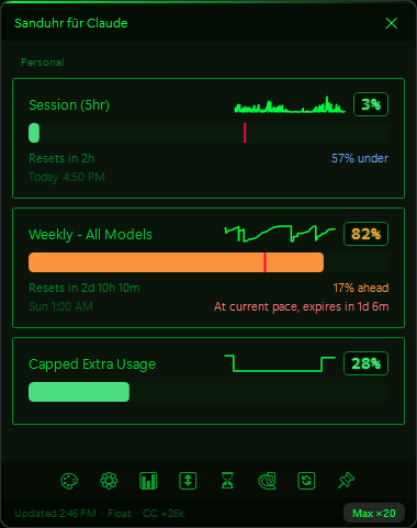 The Sanduhr widget on Windows in the Matrix theme, phosphor green on black: the same three meters, Session at 3%, Weekly All Models at 82% and Capped Extra Usage at 28%